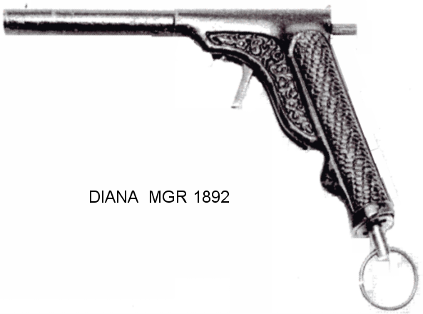 Diana MGR